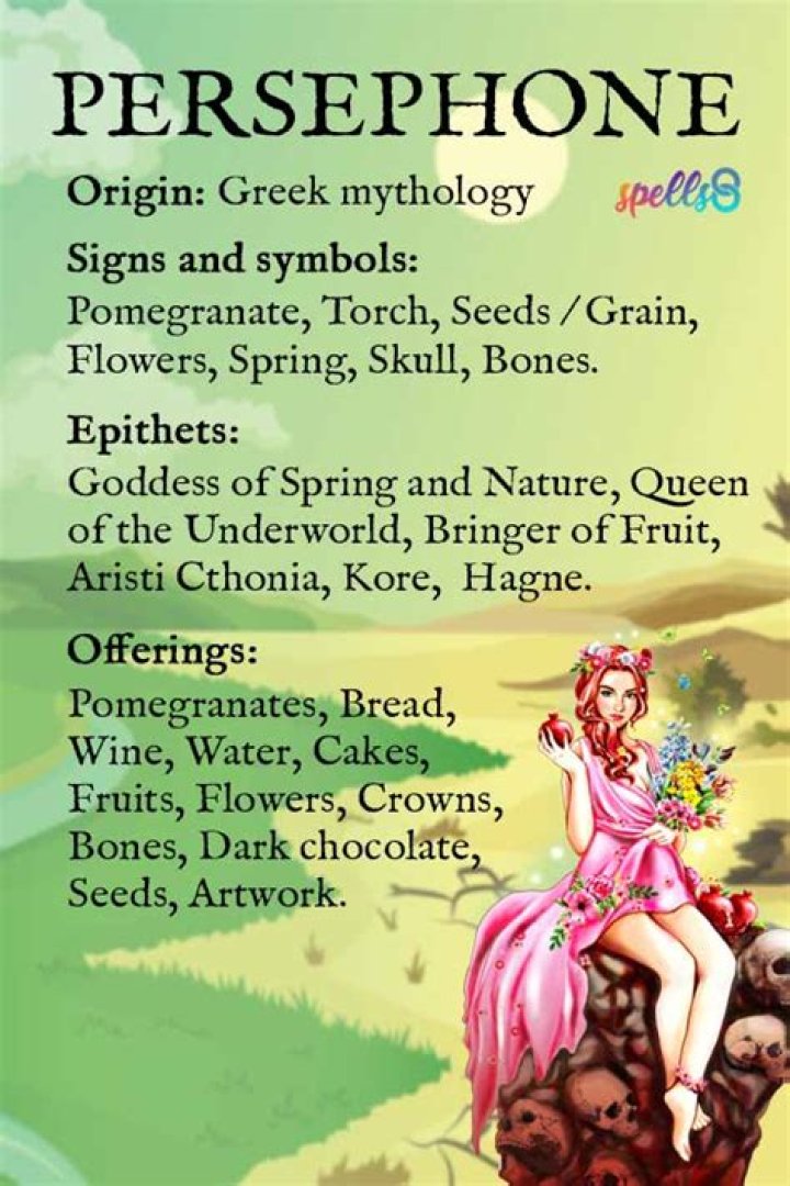 What does Persephone's name mean?