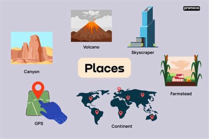 What does place to stay mean?