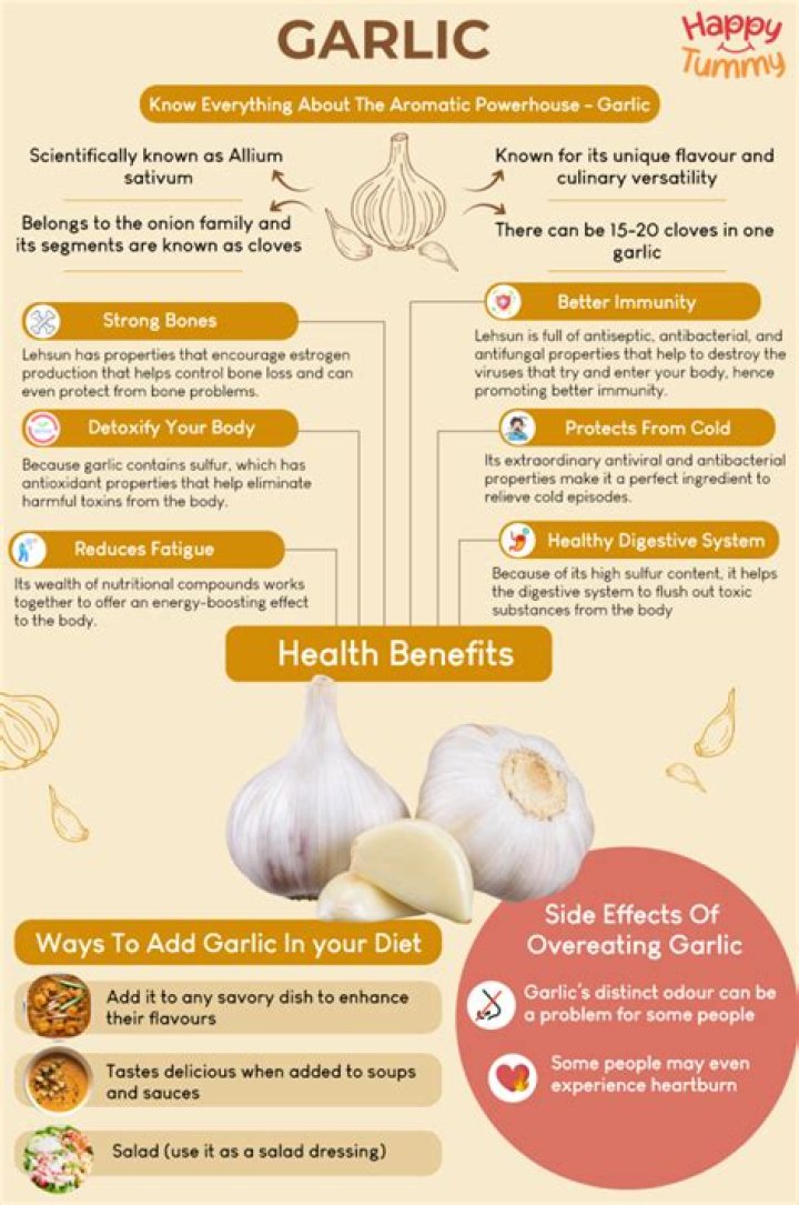 What does raw garlic do for the body?