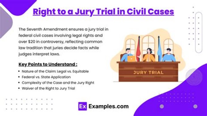 What does right to trial by jury mean?