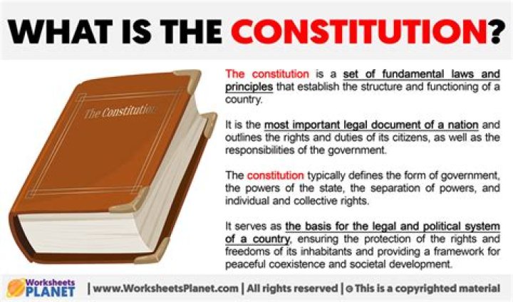 What does the Constitution say about the right to choose?
