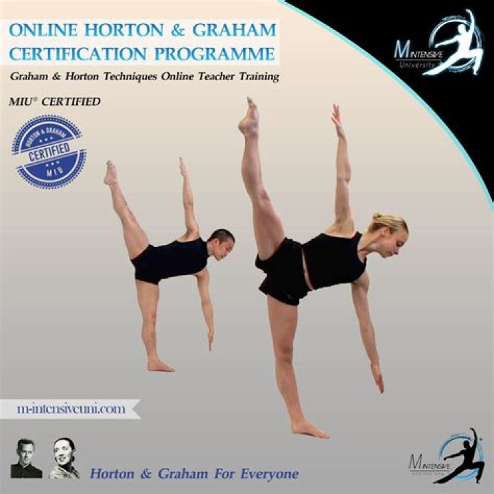 What does the Graham technique involve?