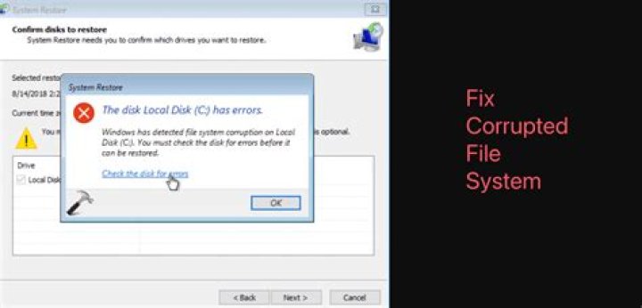What file system does Red Hat use?