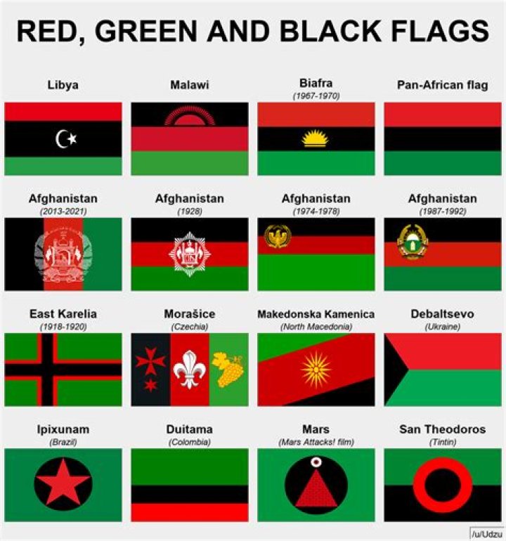 What flag is black red and green vertical stripes?