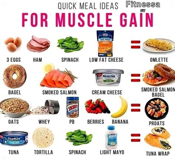 What foods are best for muscle growth?