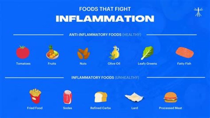 What foods contain isothiocyanates? | ContextResponse.com
