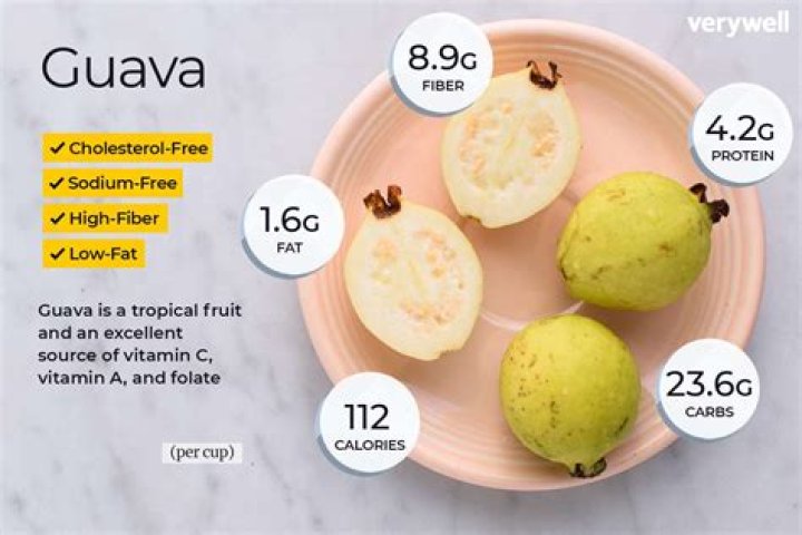 What fruits go well with guava