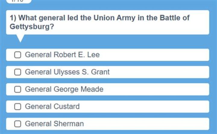 What general led the Union Army in the Battle of Gettysburg?
