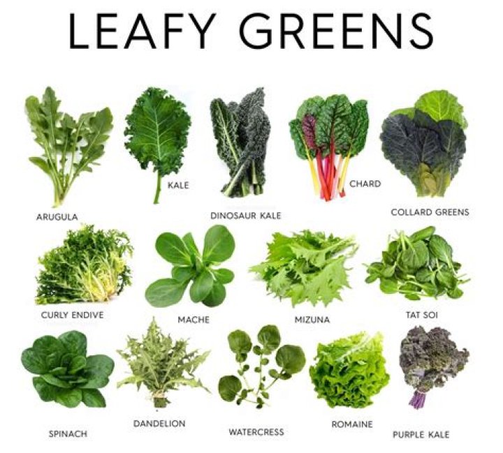 What greens are in season