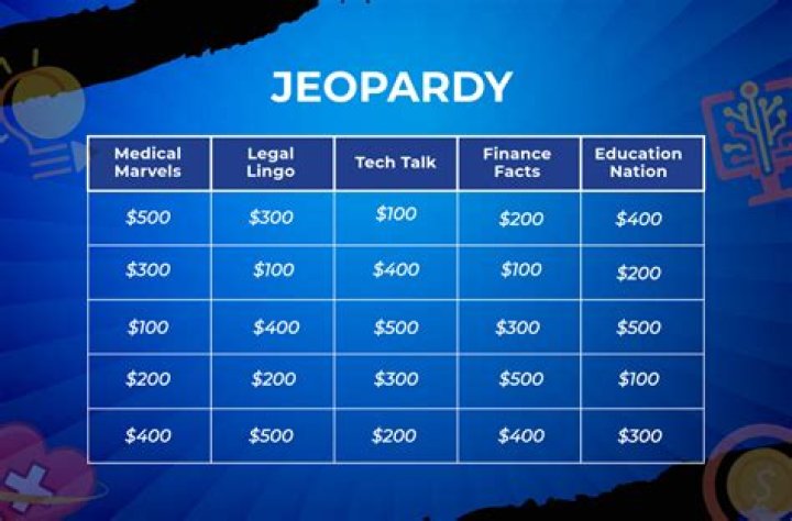 What happens if you are negative in jeopardy?