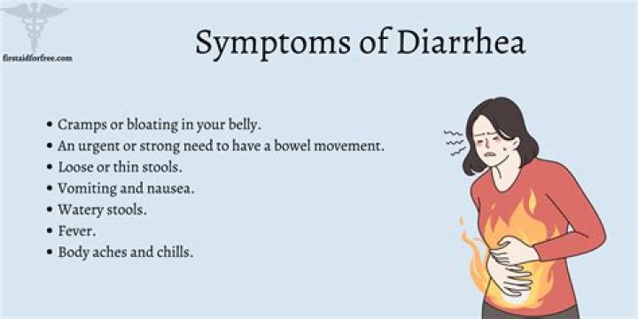 What happens if you hold in your diarrhea?