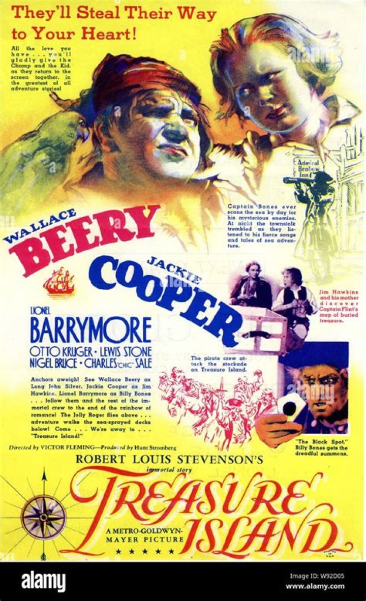 What happens to Billy Bones in Treasure Island