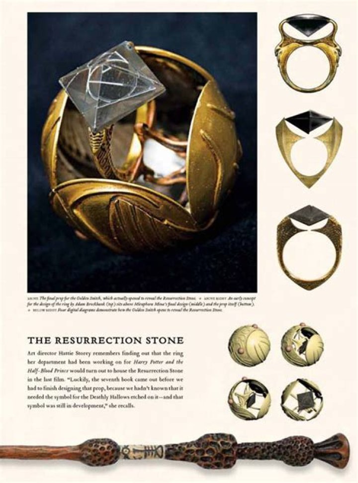 What happens to the Resurrection Stone in Harry Potter?