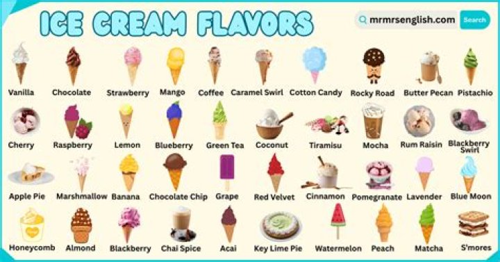 What ice cream starts with N?