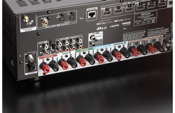 What is a 7.2 AV receiver?