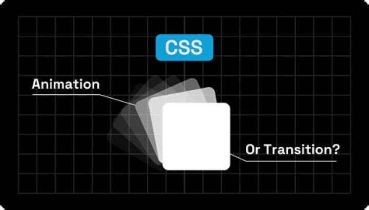 What is a CSS transition?