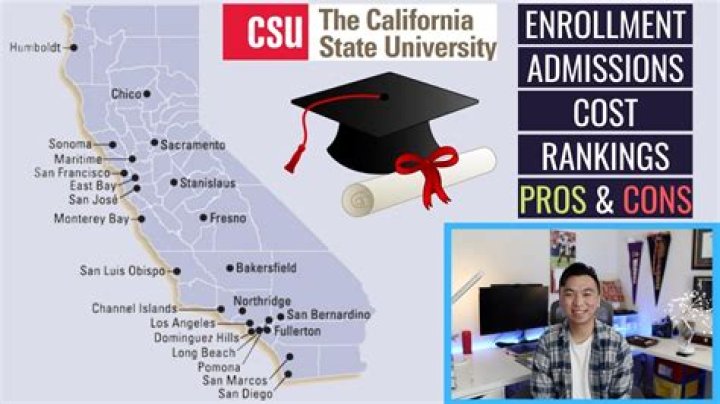 What is a CSU certificate?