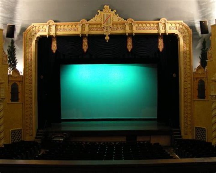 What is a cyclorama in Theatre