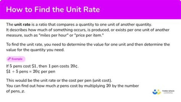 What is a fixed rate in math