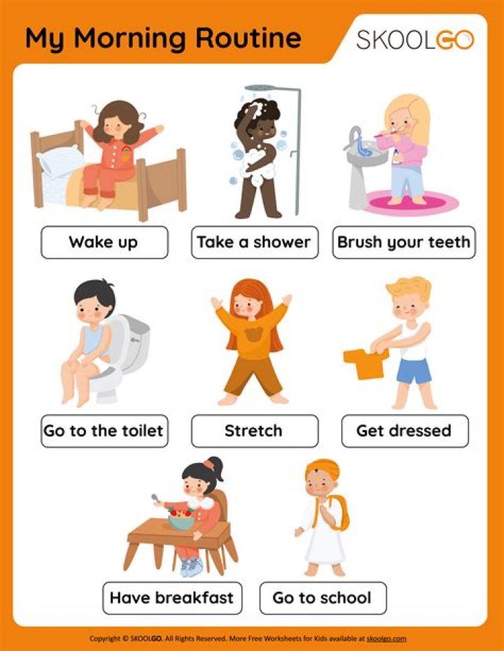 What is a go routine?