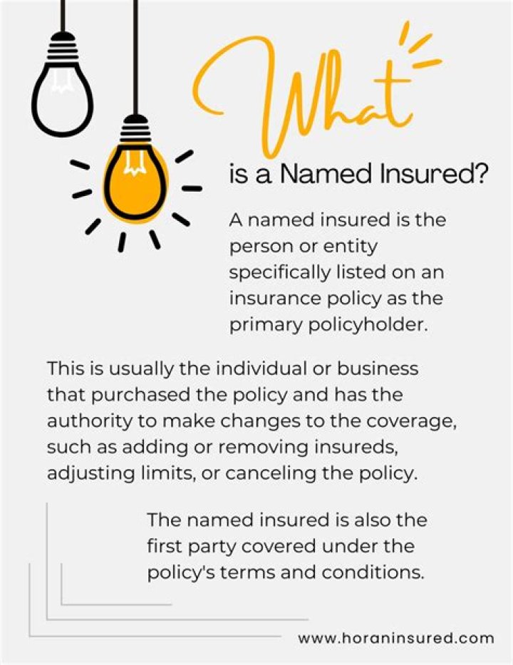 What is a named insured