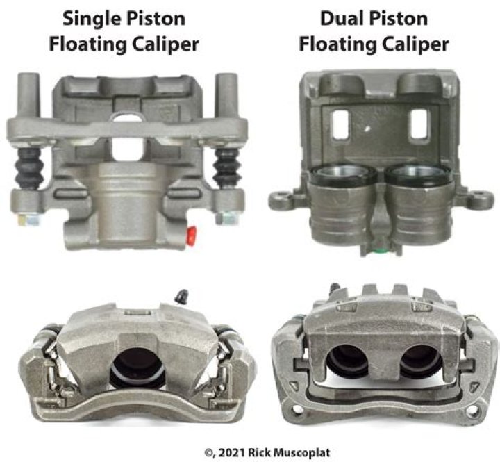 What is a piston caliper?