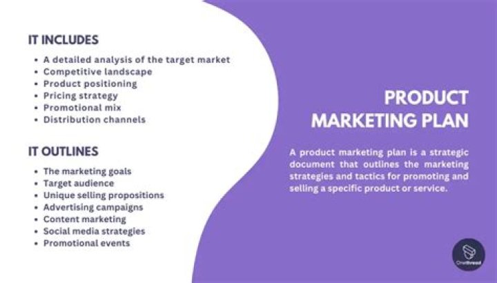 What is a product marketing plan?