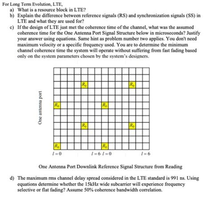 What is a resource block in LTE?