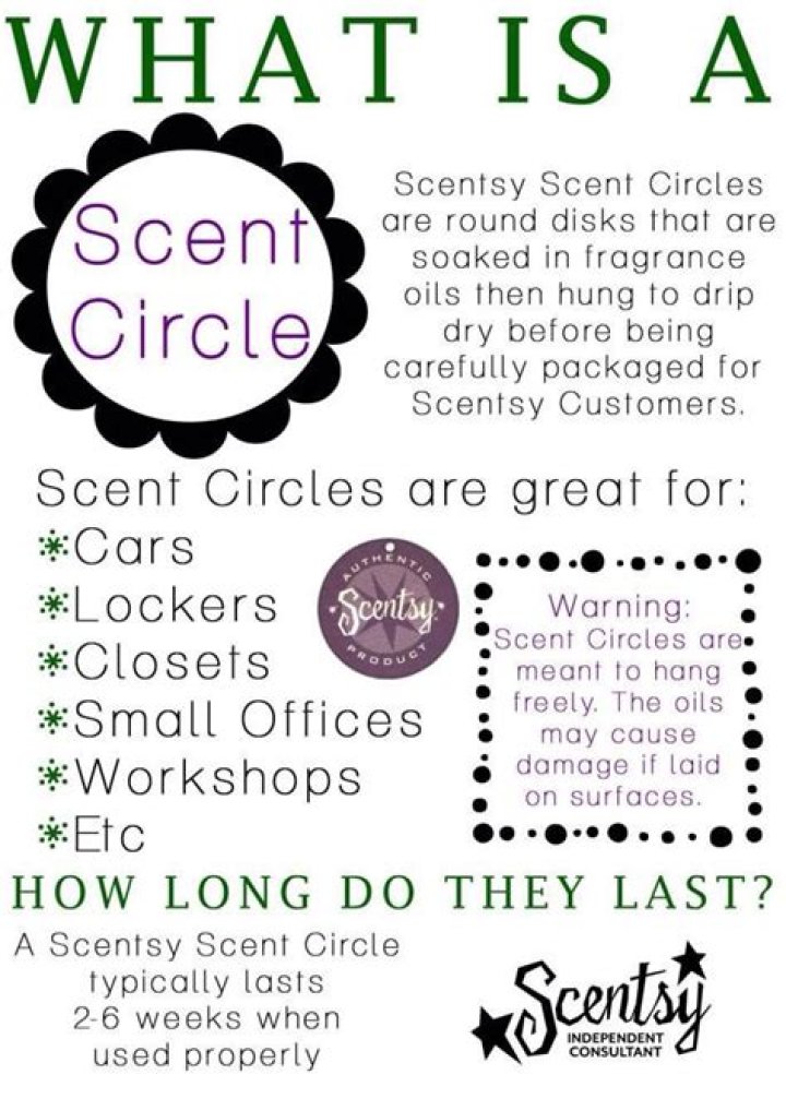 What is a Scentsy Scent Circle?