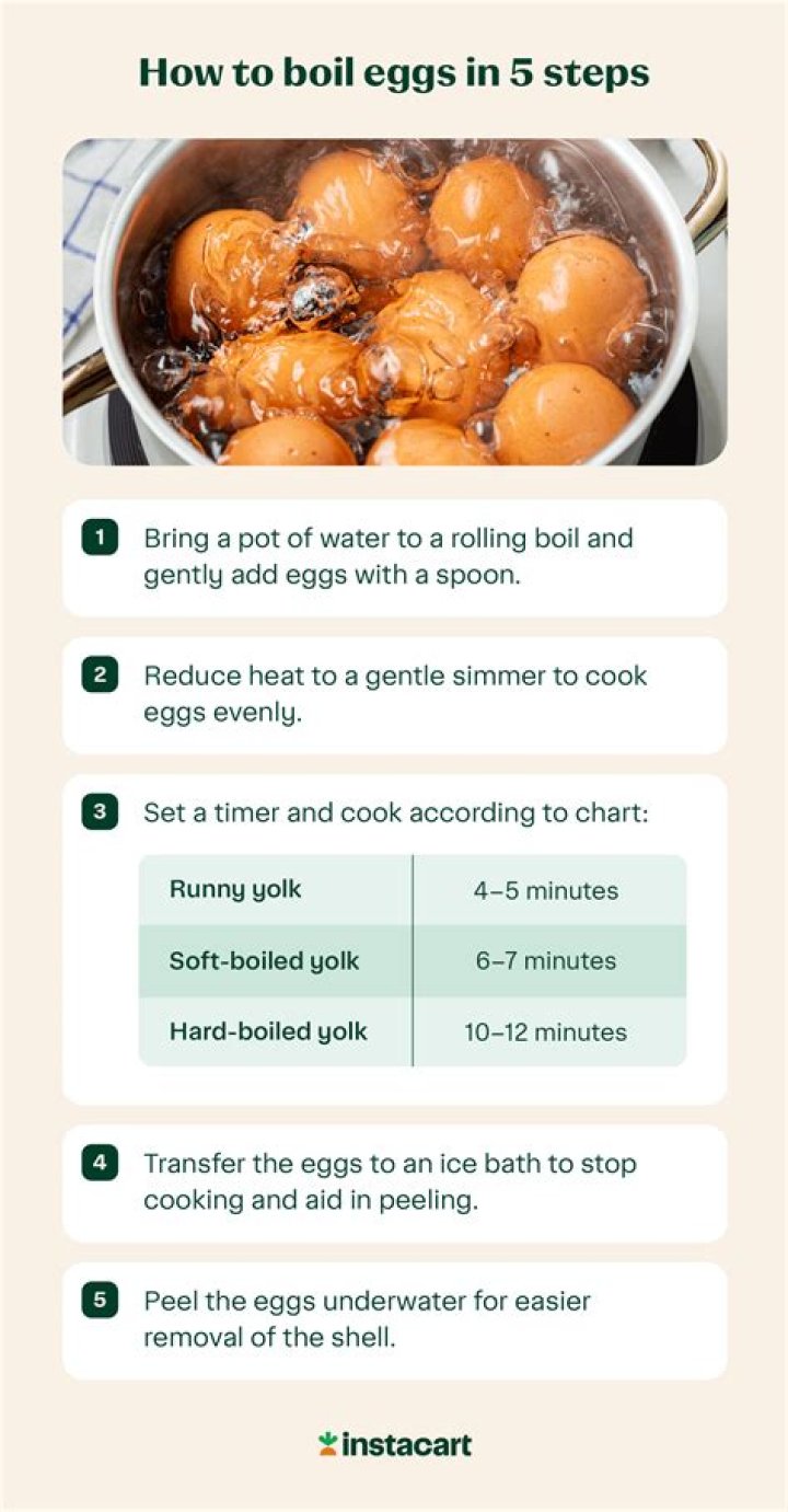 What is a soft boil?