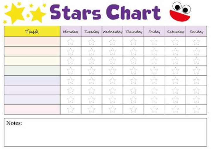 What is a star chart for kids?