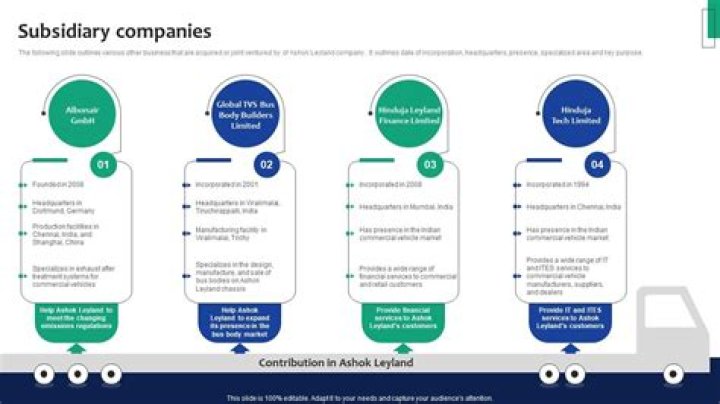 What is a subsidiary company companies Act?