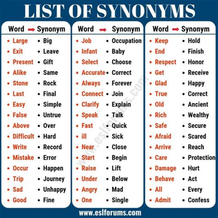 What is a synonym for firmly?