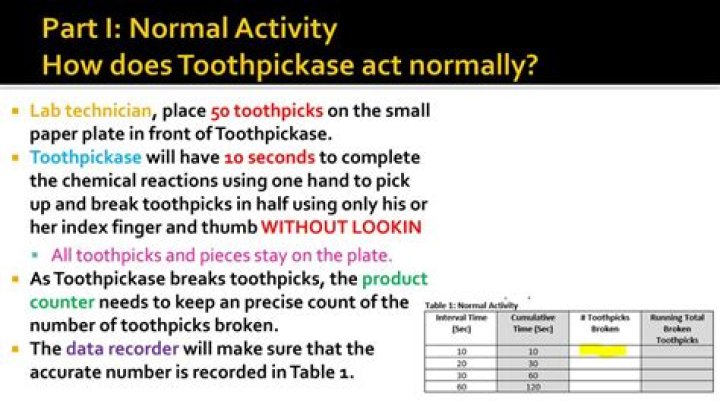 What is a Toothpickase? | ContextResponse.com
