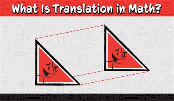 What is a translation pattern