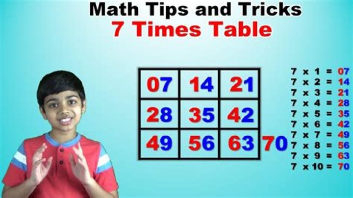 What is a trick for the 7 times table?