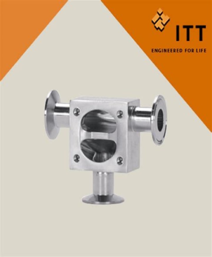 What is a zero static valve?