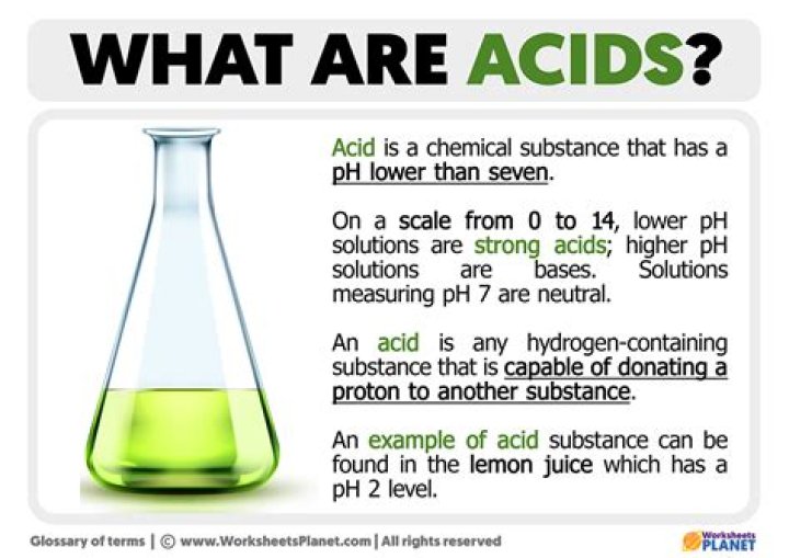 What is acid in physical science?