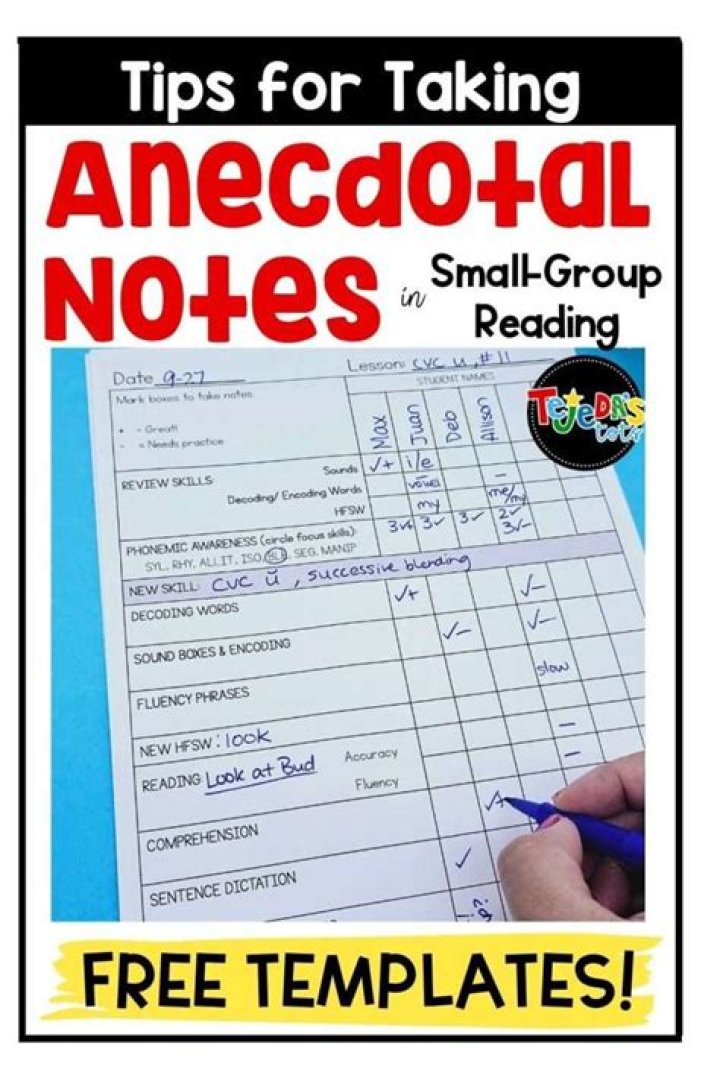 What is an anecdotal record for teachers