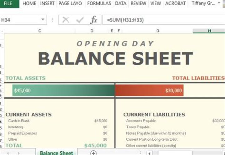 What is an opening balance sheet?