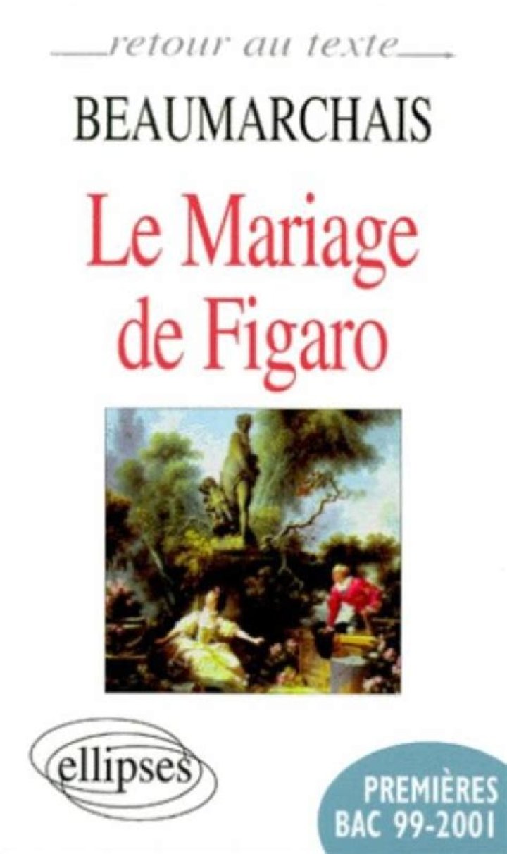 What is Beaumarchais Le nozze di Figaro about?