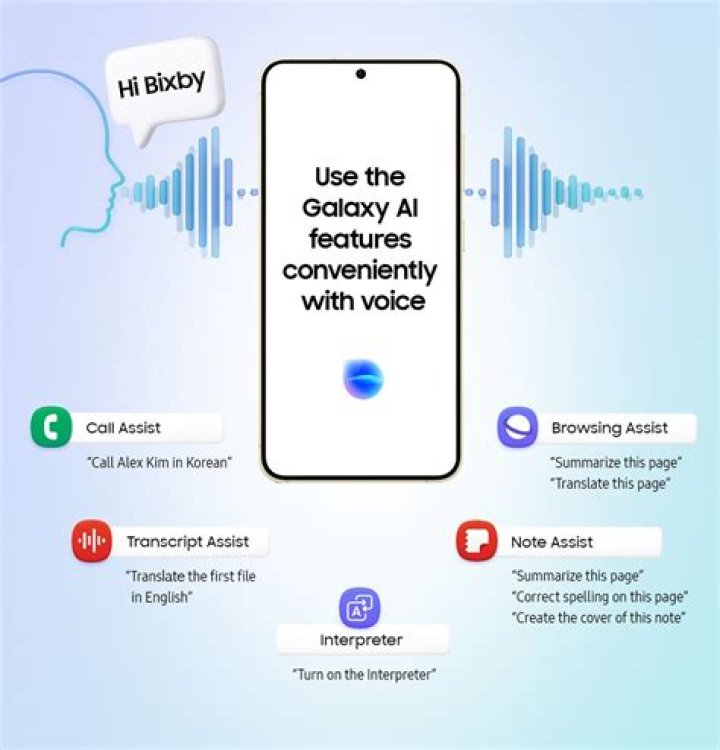 What is Bixby Galaxy s10?