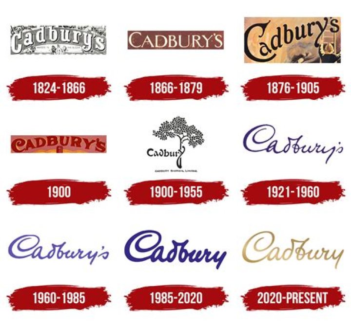 What is cadburys competition?
