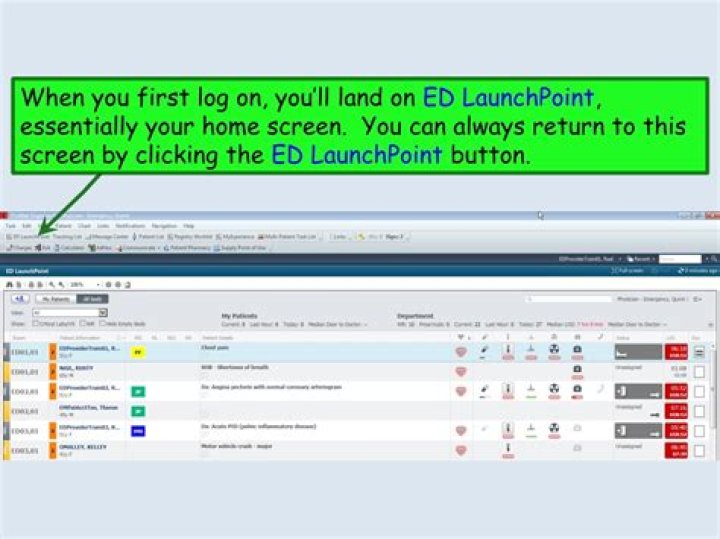 What is Cerner LaunchPoint?