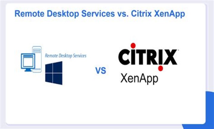 What is Citrix XenApp and XenDesktop?