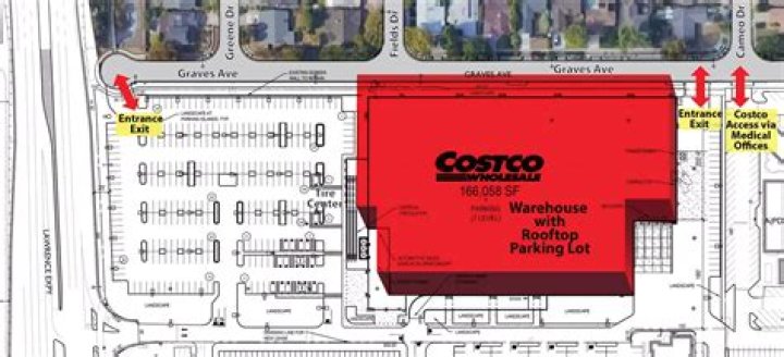 What is Costco's USP?