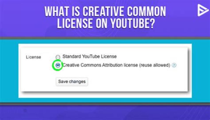 What is creative common in YouTube?