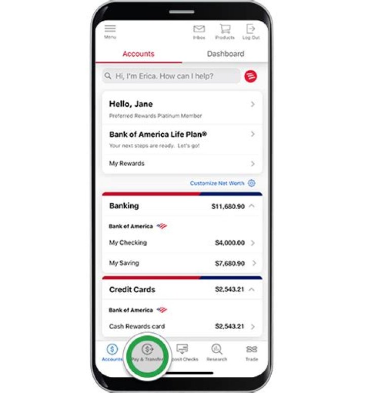 What is cross account Transfer?
