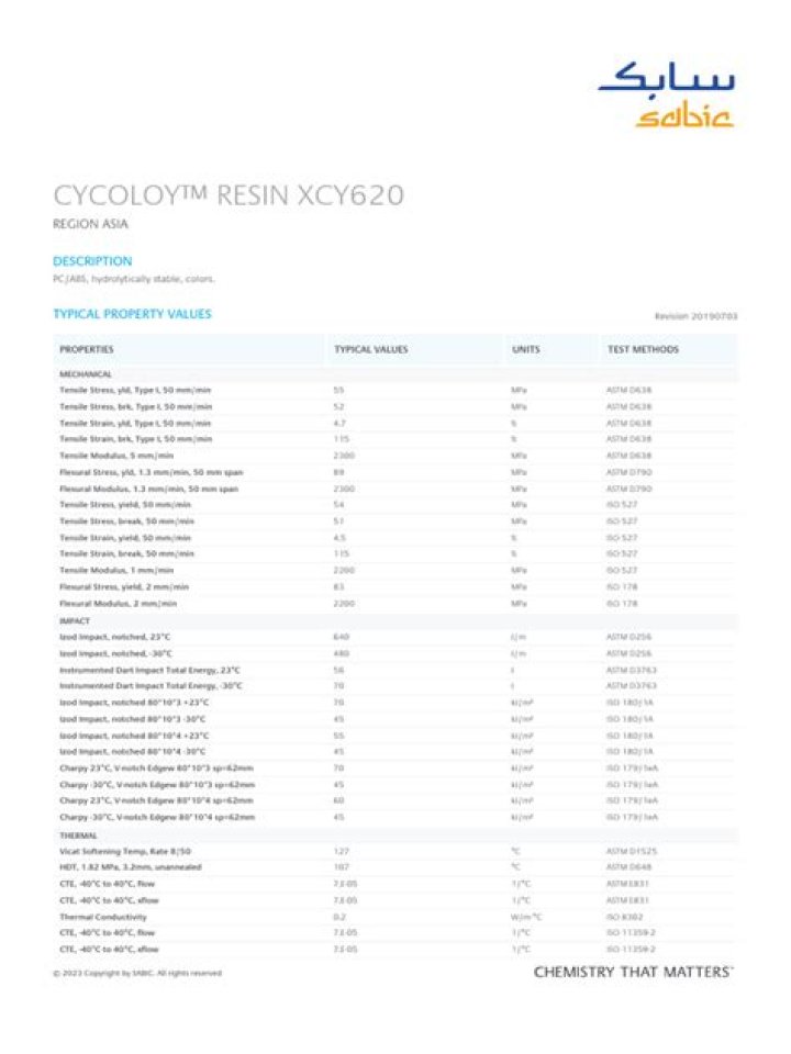 What is Cycoloy resin?