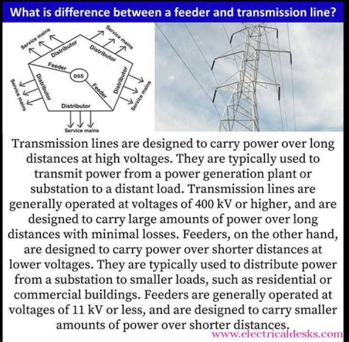 What is difference between a feeder and transmission line